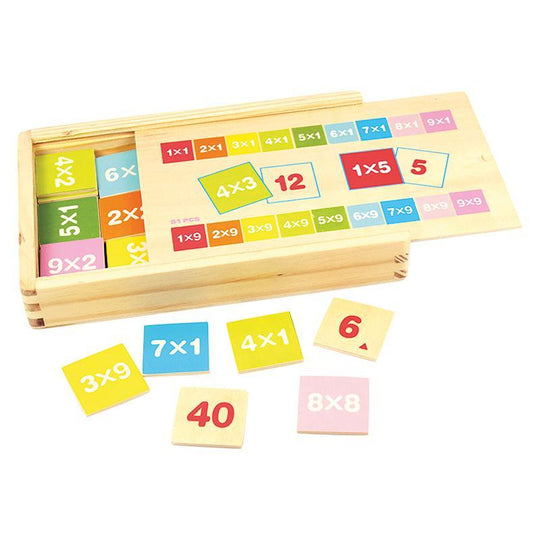 Times Tables Learning Box
