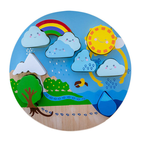 Water Cycle Puzzle